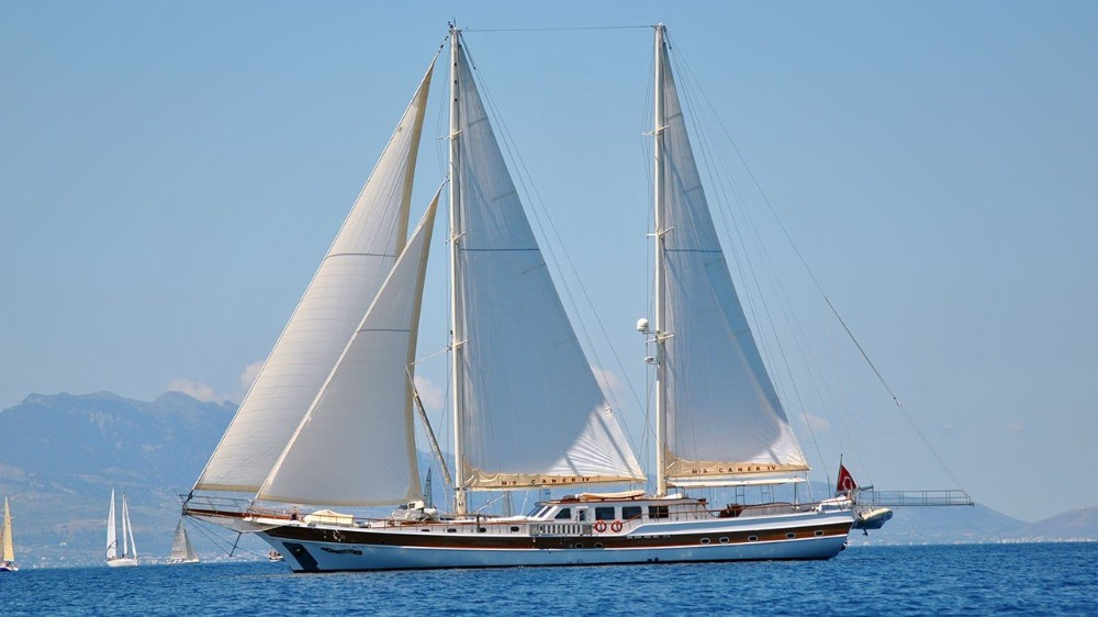 Exploring the Ultimate Blue Voyage Experience on Gulet Caner 4